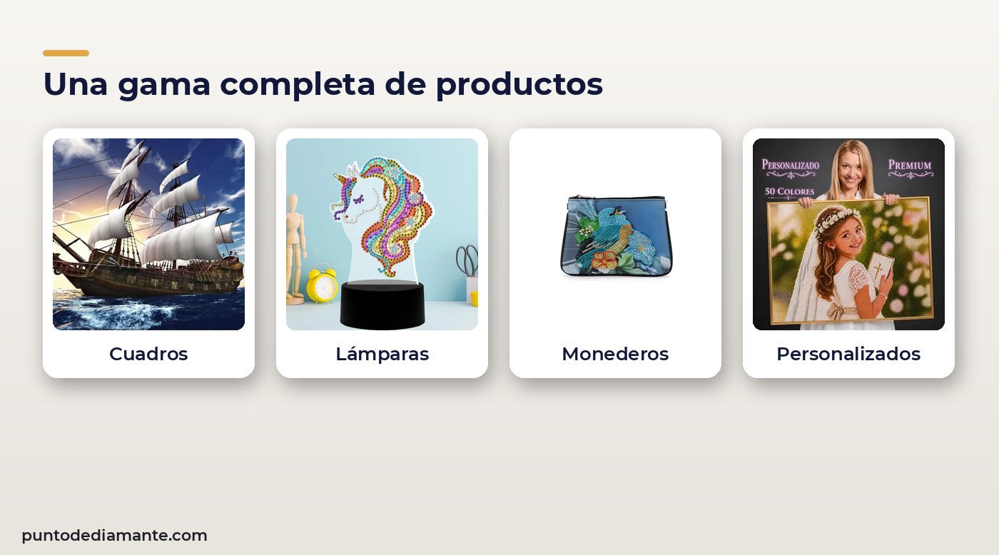 Gama de productos de diamond painting: cuadros, lámparas, monederos y personalizados